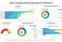 Sales pipeline management software